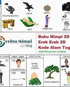 Buku Mimpi 4D Abjad A-Z Lengkap (Terbaru 2021) ซับไทย